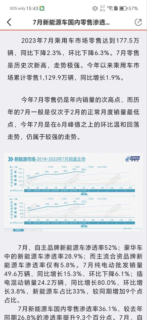 今日汽修软件最新下载安装