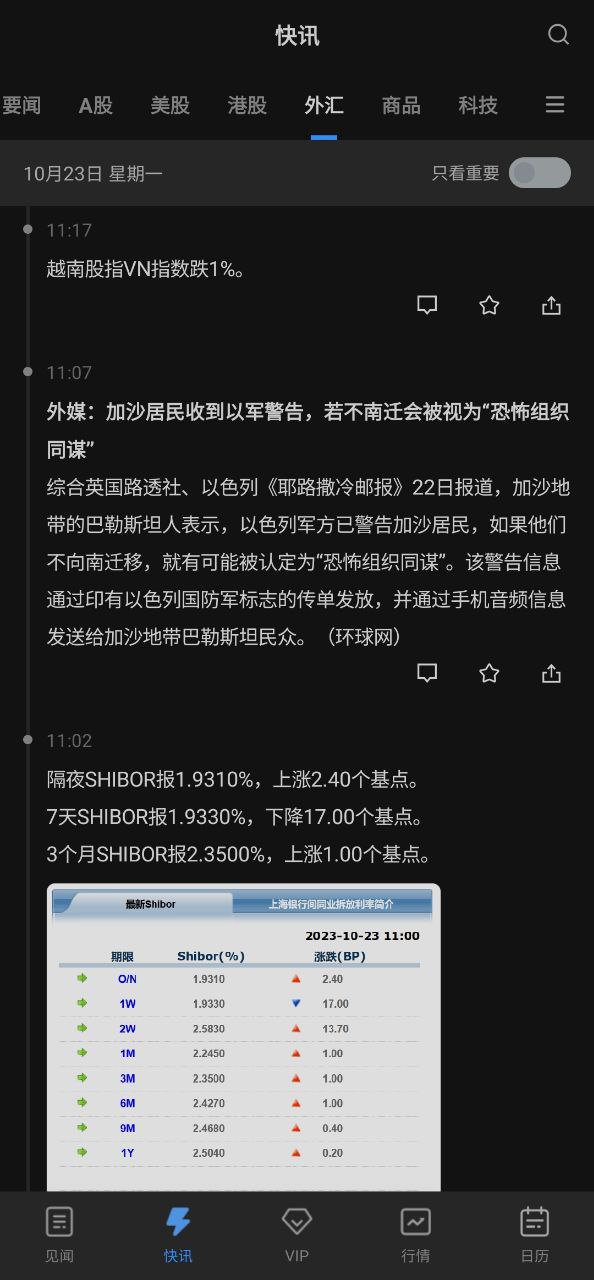 华尔街见闻手机版app下载安装