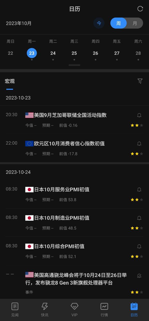 最新正版华尔街见闻
