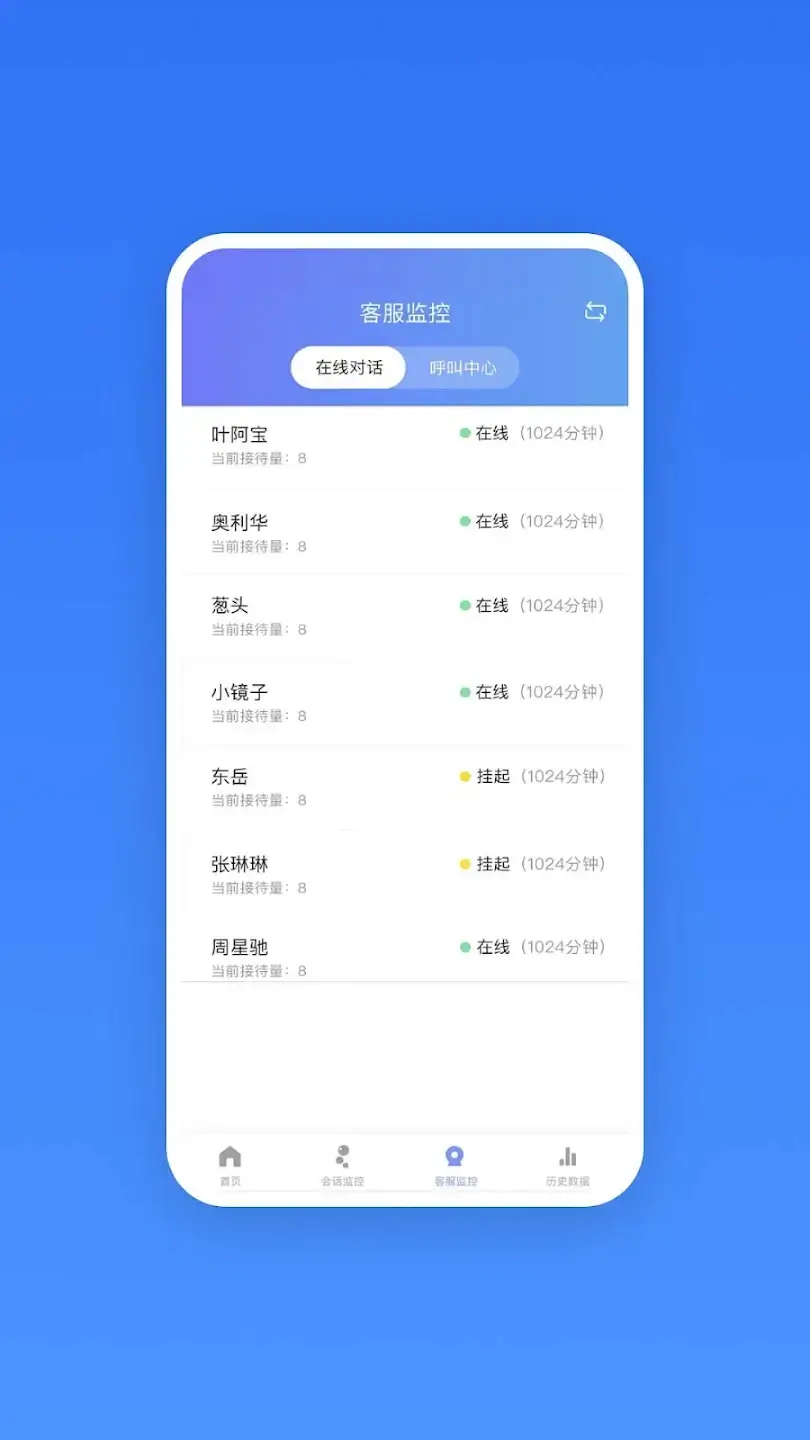 网易七鱼