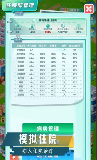 有趣的医院游戏推荐：哪些医院游戏值得下载？
