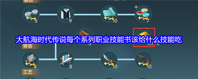 《大航海时代：传说》大航海时代传说系列职业技能书技能搭配指南