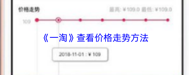 《一淘》分析价格变动的有效技巧
