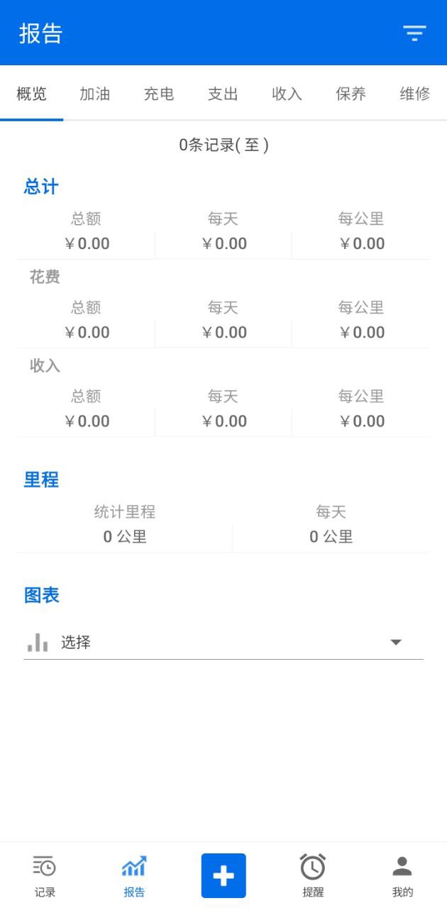 车智管最新