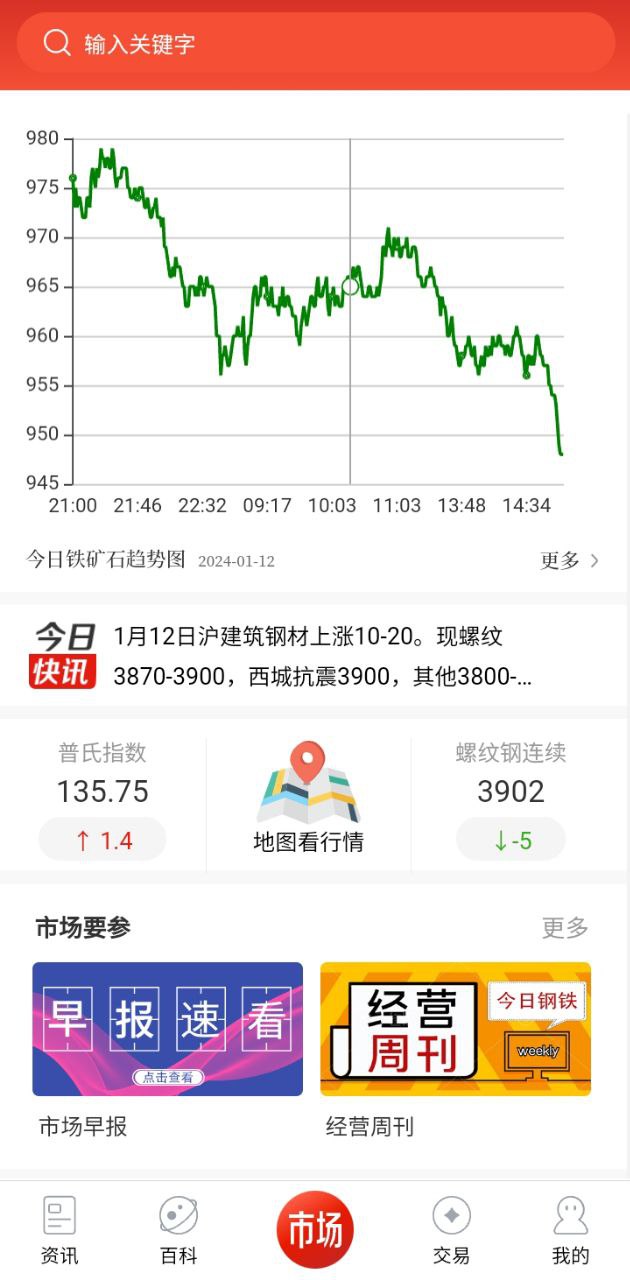 今日钢铁