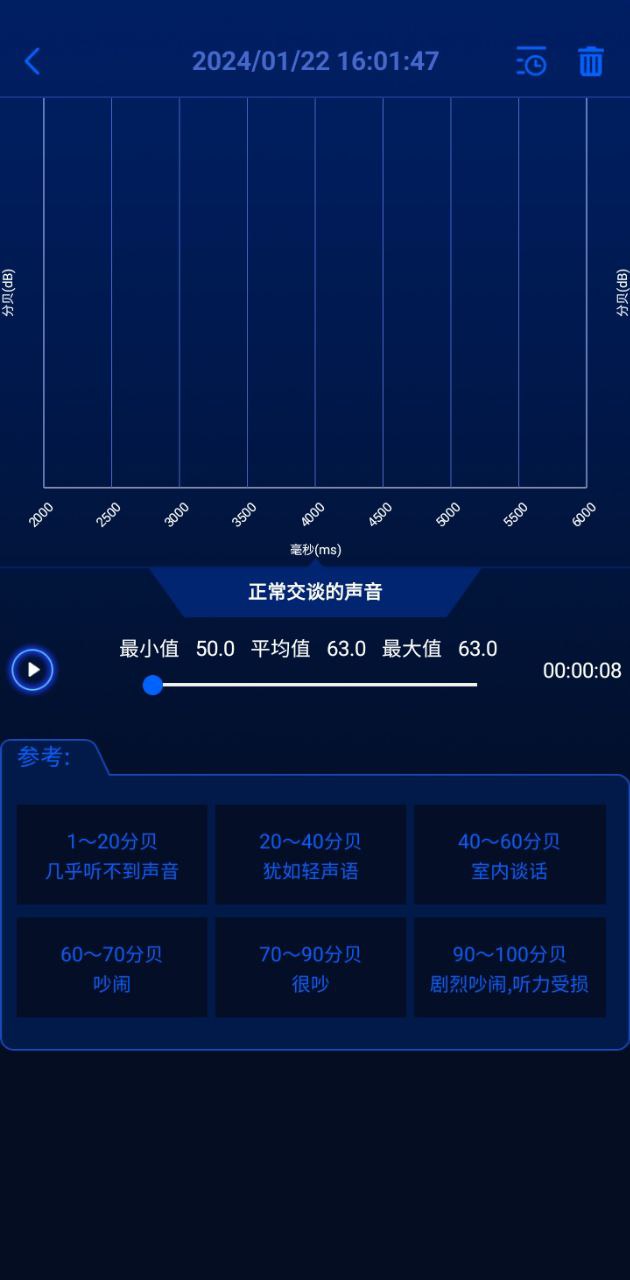 分贝噪音手机版