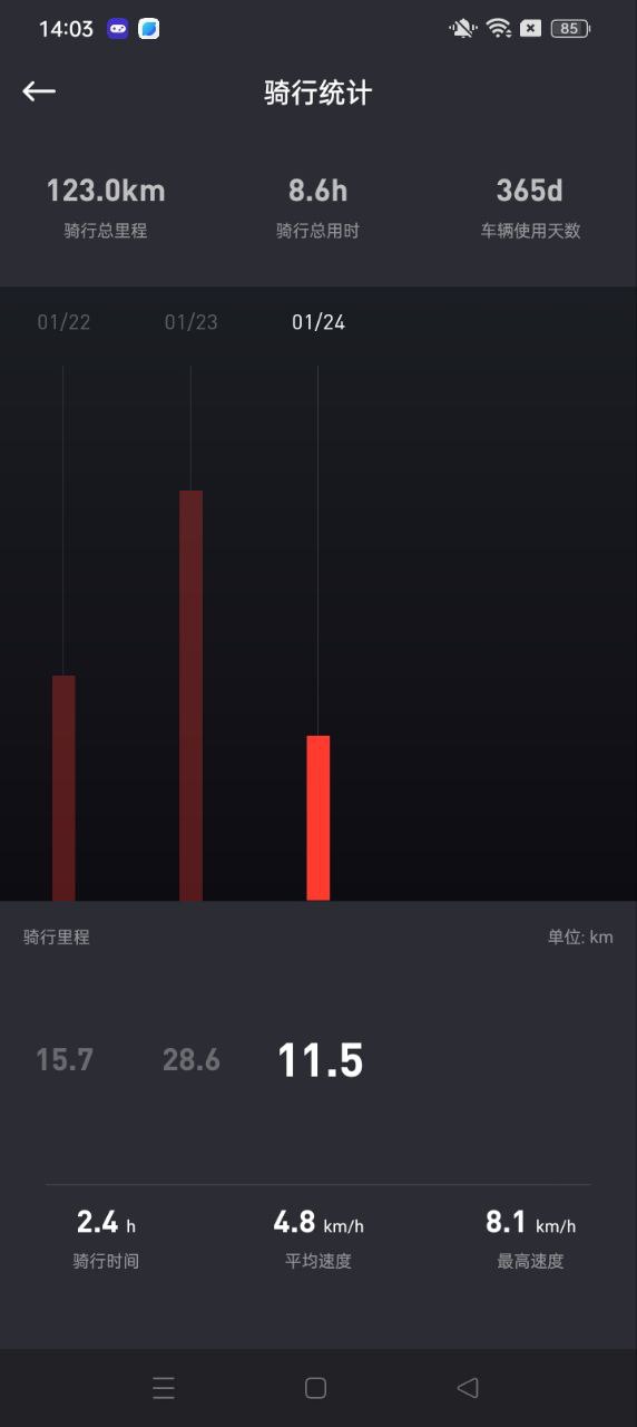速珂电动车下载安装