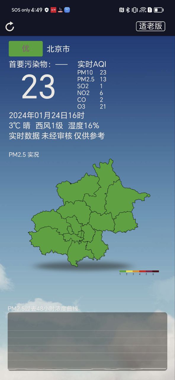 北京空气质量最新