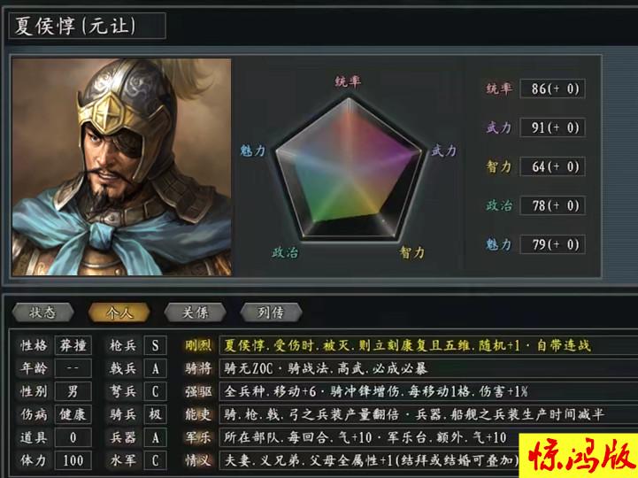 三国志惊鸿版：曹魏五大家族综合战力排名公布，实力强者先得盒饭