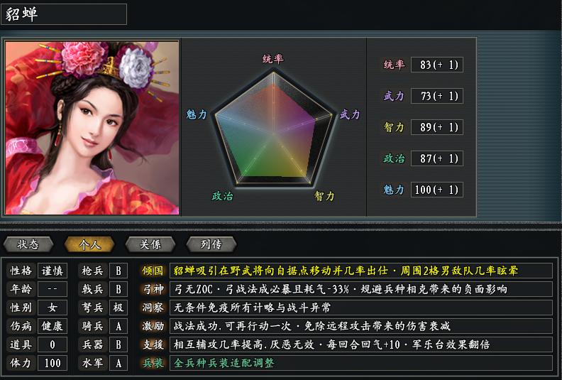 三国志：惊鸿版女将排名前十揭晓，原版男将多难敌