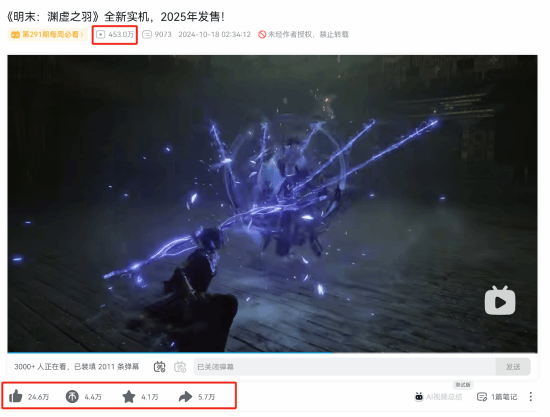 明末：渊虚之羽实机播放量突破万亿元